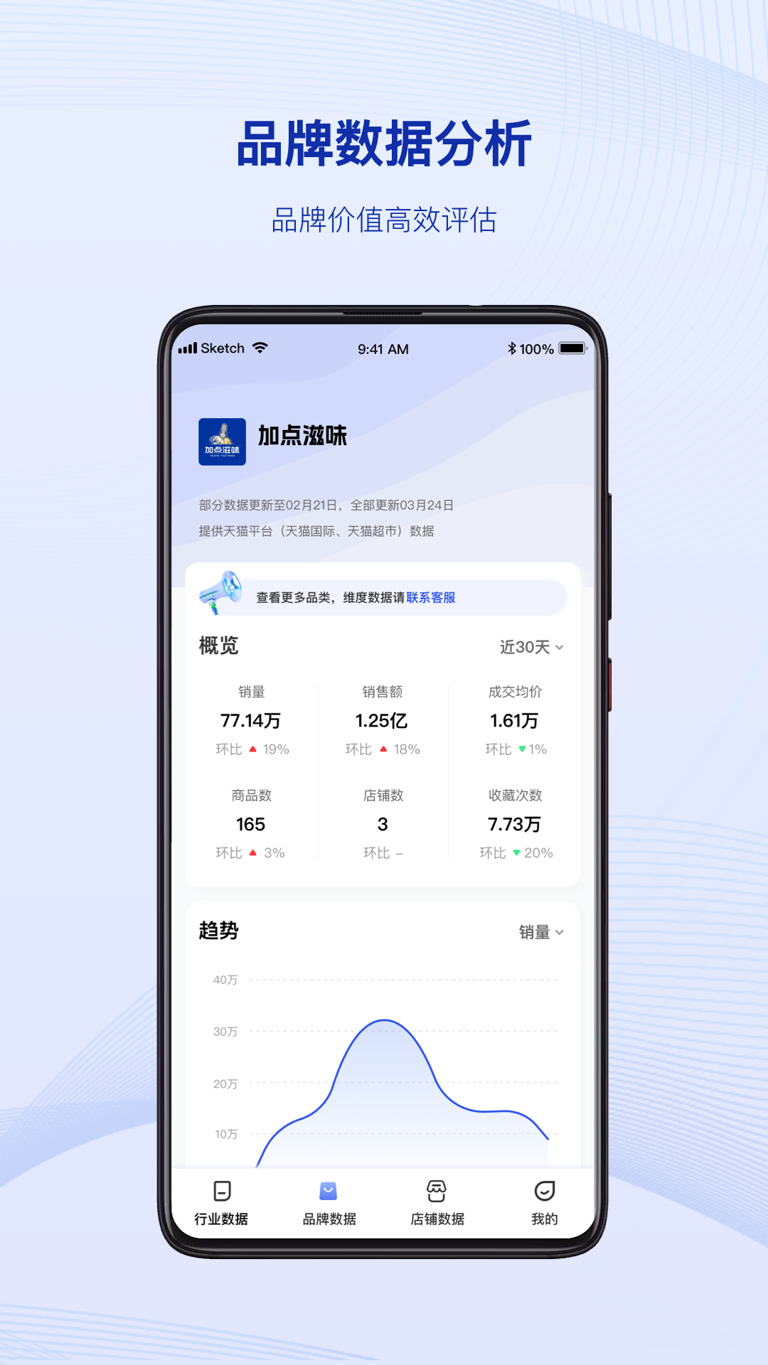 炼丹炉截图