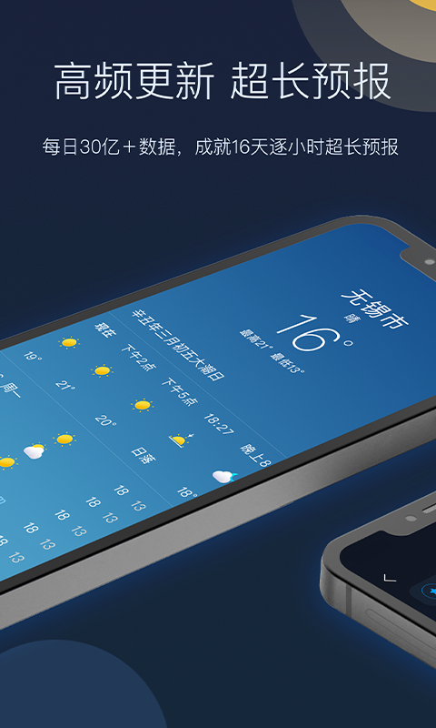 全球天气截图