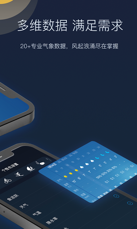 全球天气截图