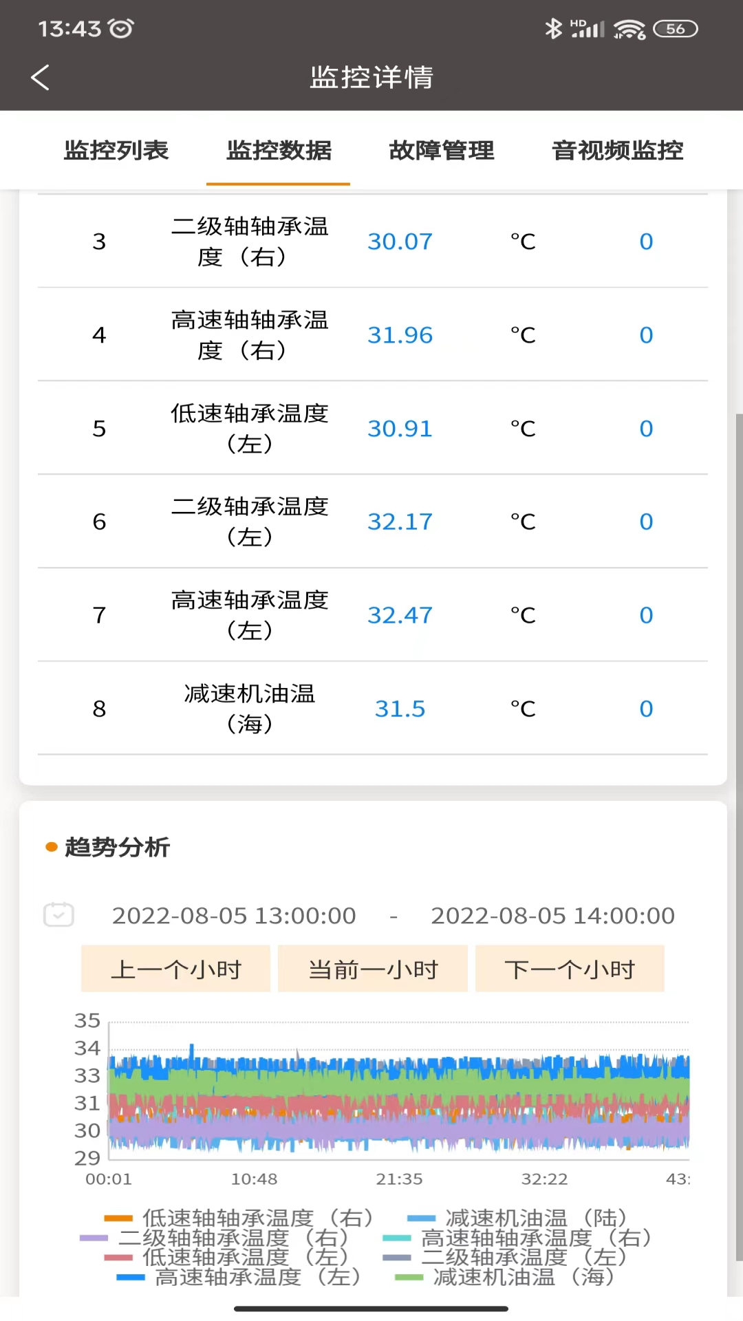 截圖