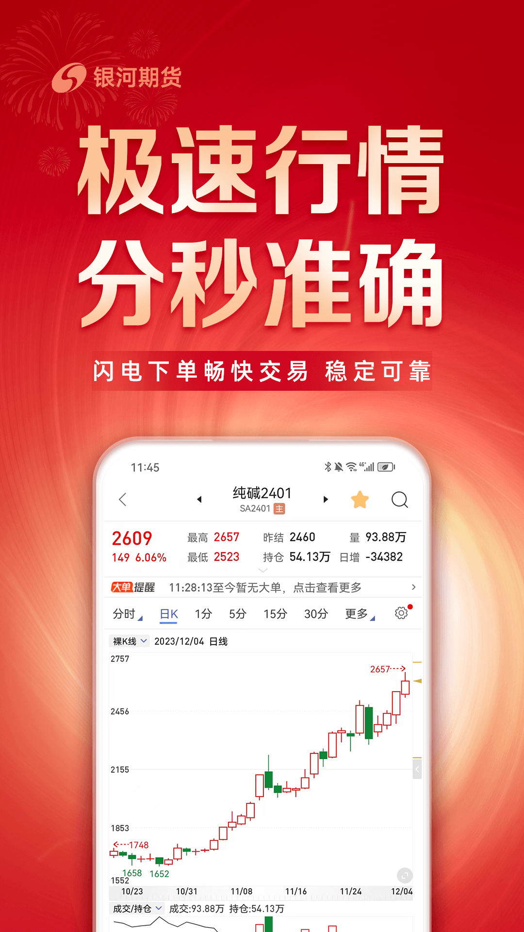 银河期货通截图