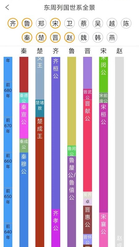 国学与历史截图