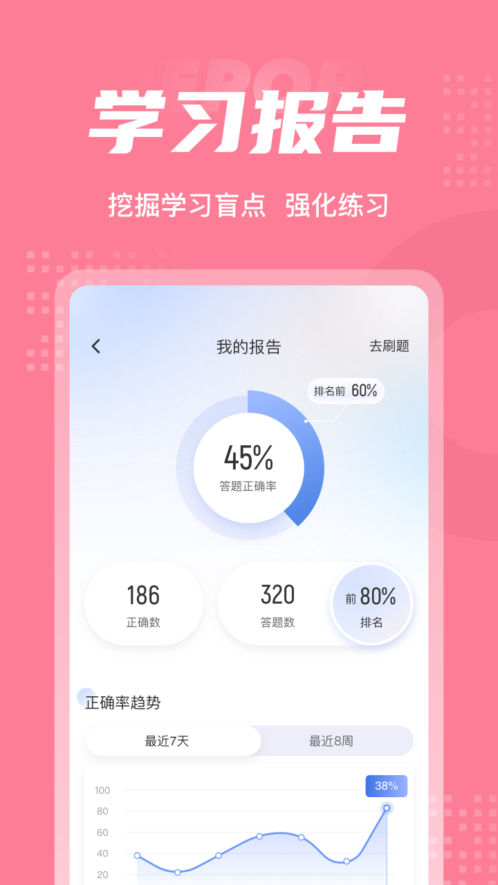 化妆师考试聚题库截图