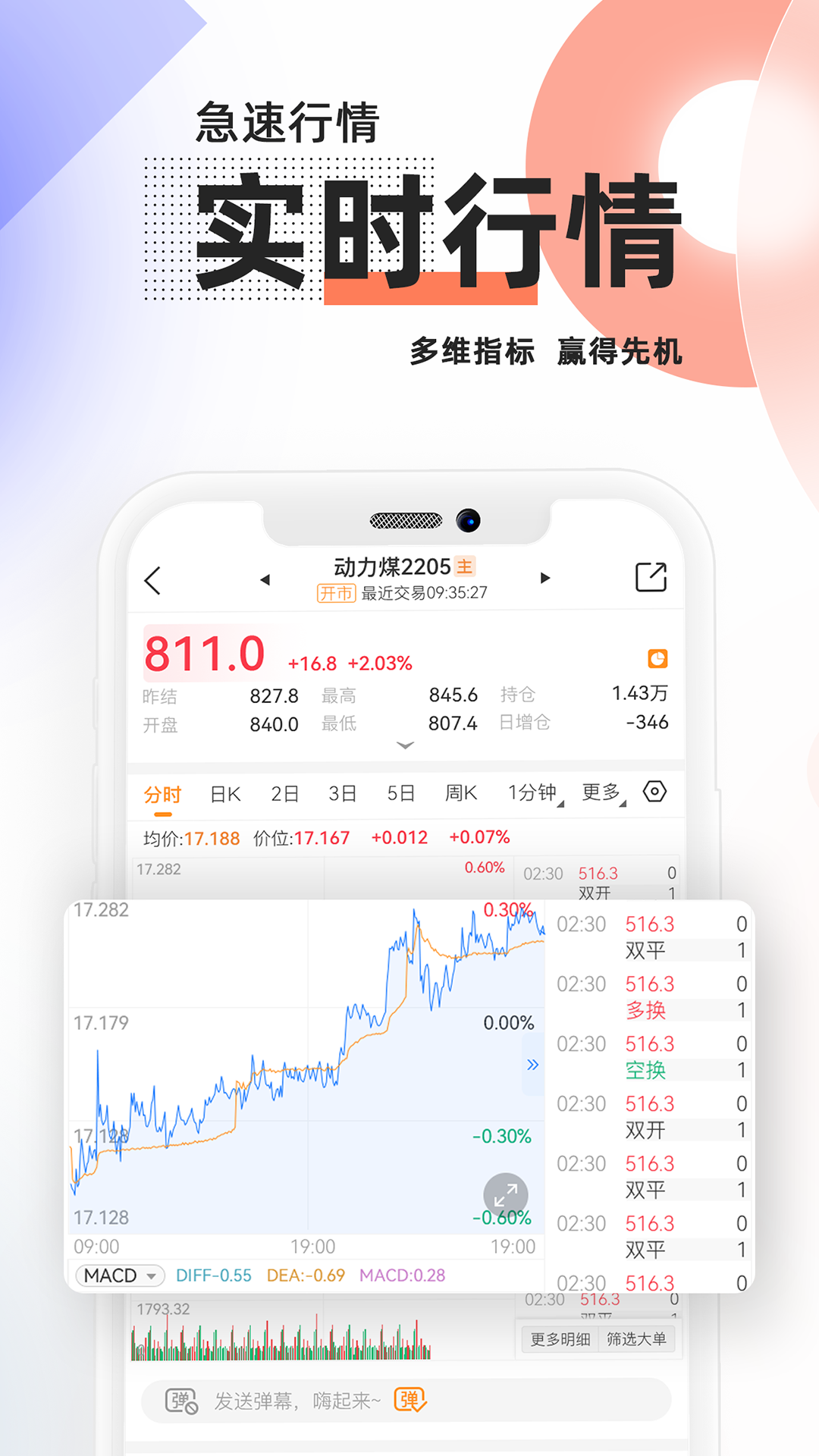 曲合截图