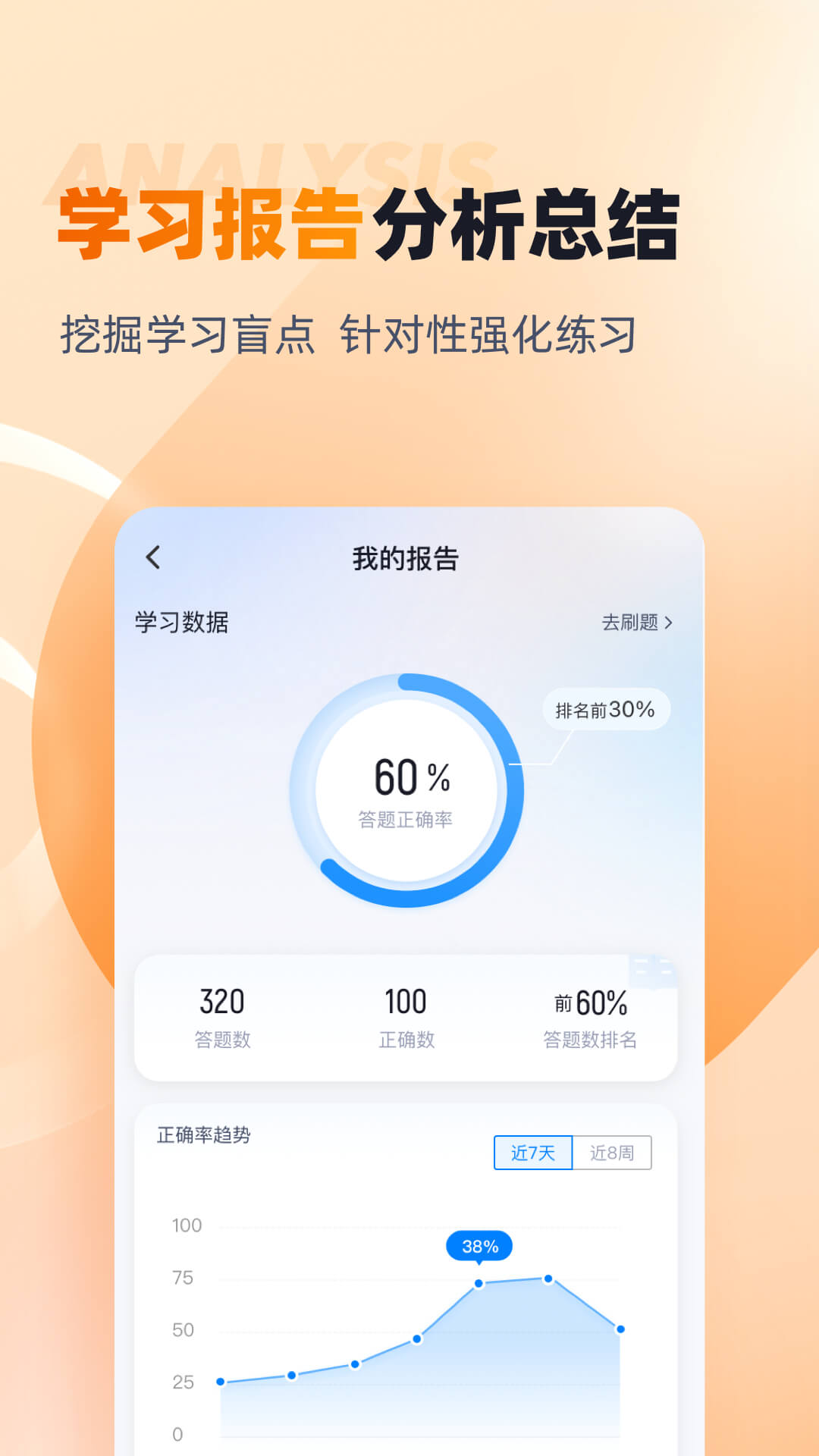 行政执法资格考试题库截图