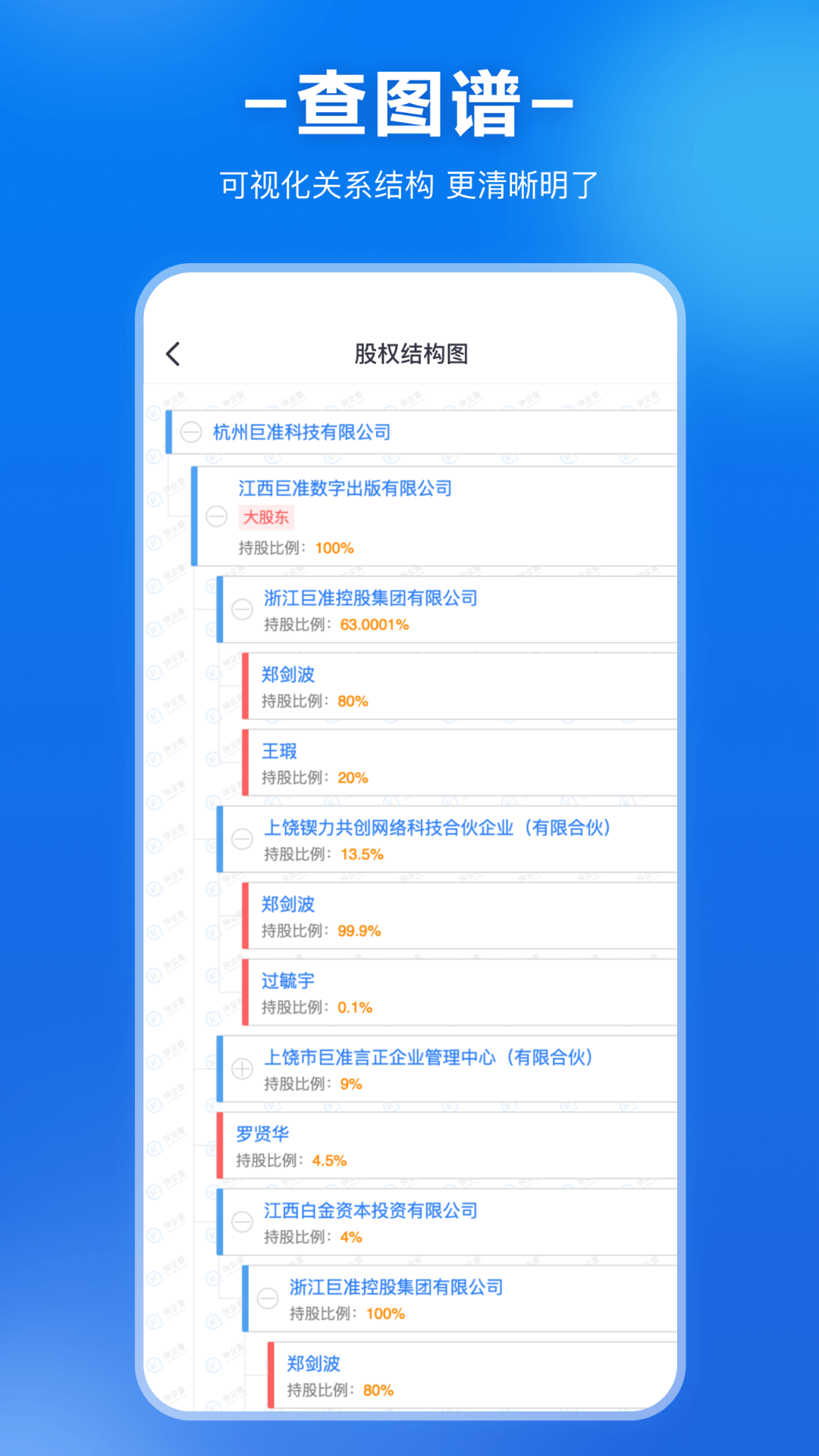 快企查截图