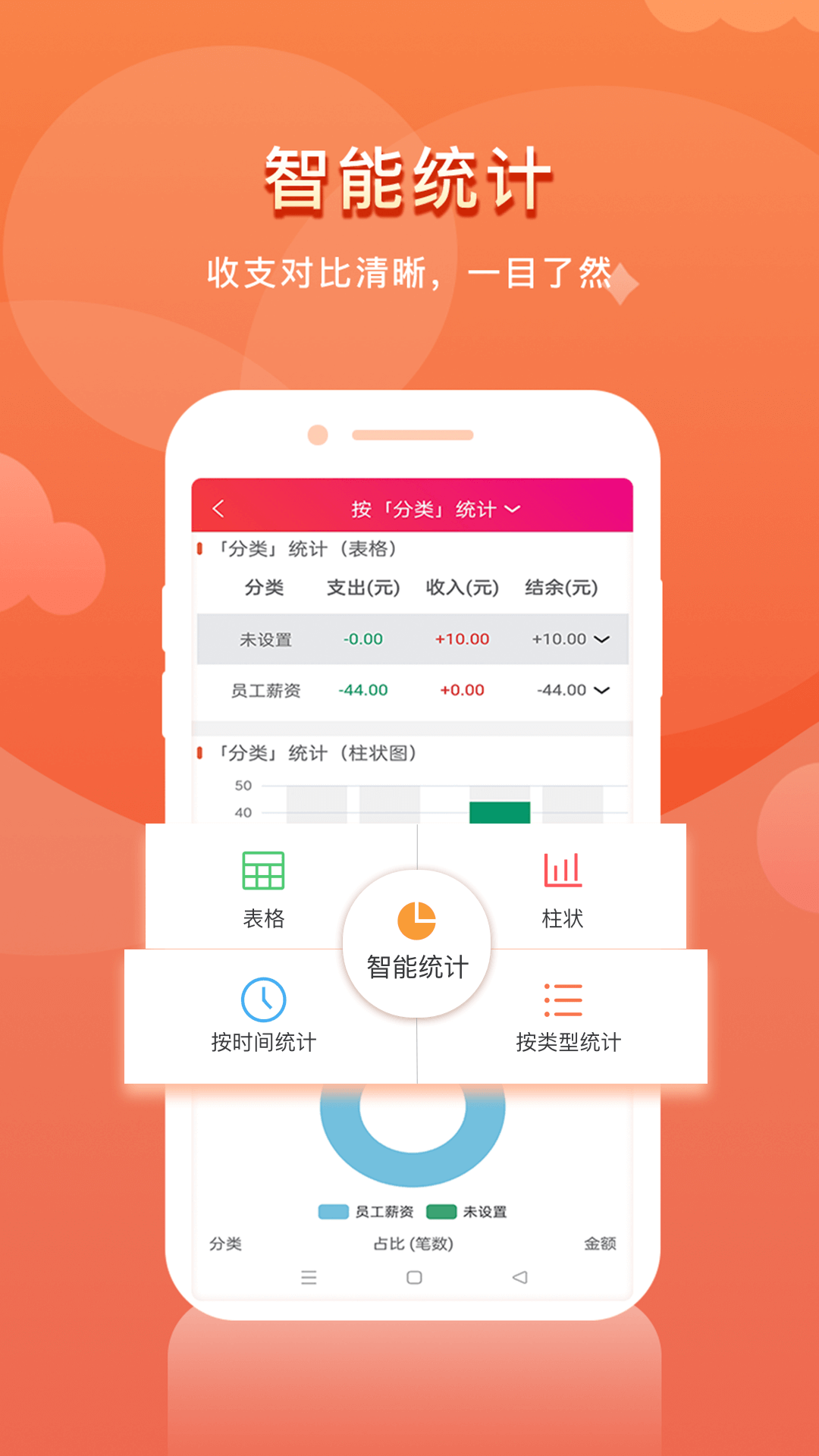 合伙记帐本截图