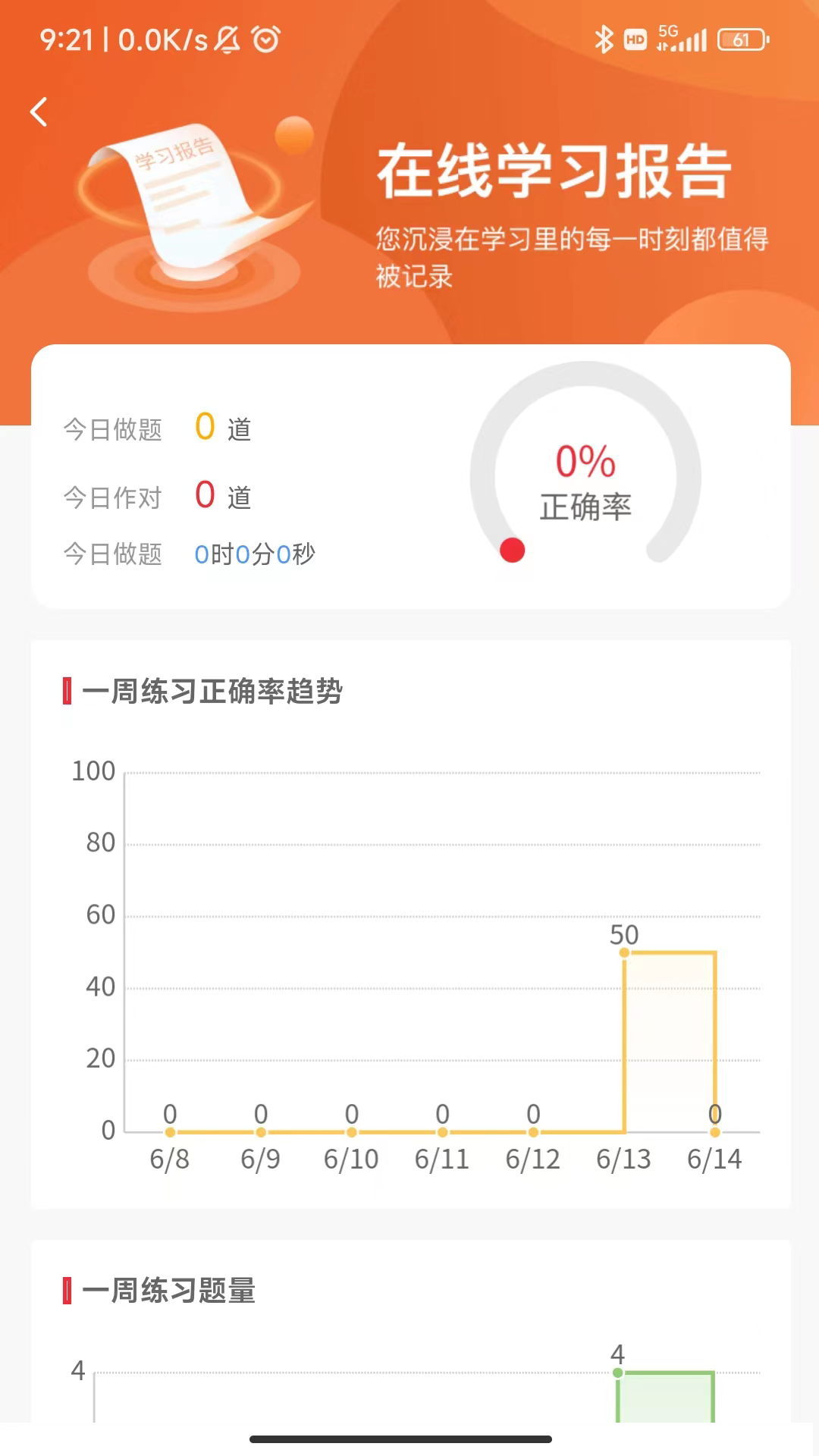 执业药师真题库APP截图