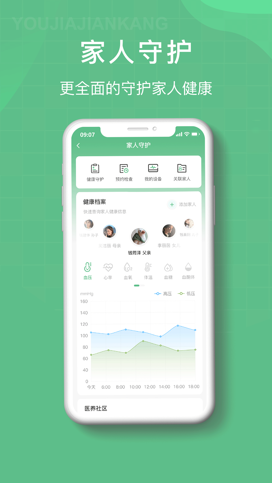 柚嘉健康截图