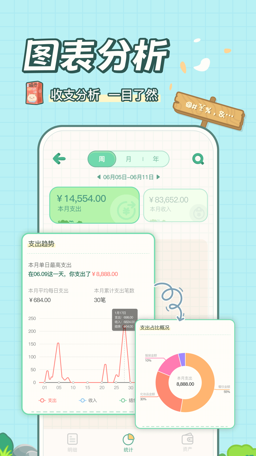 团团记账截图