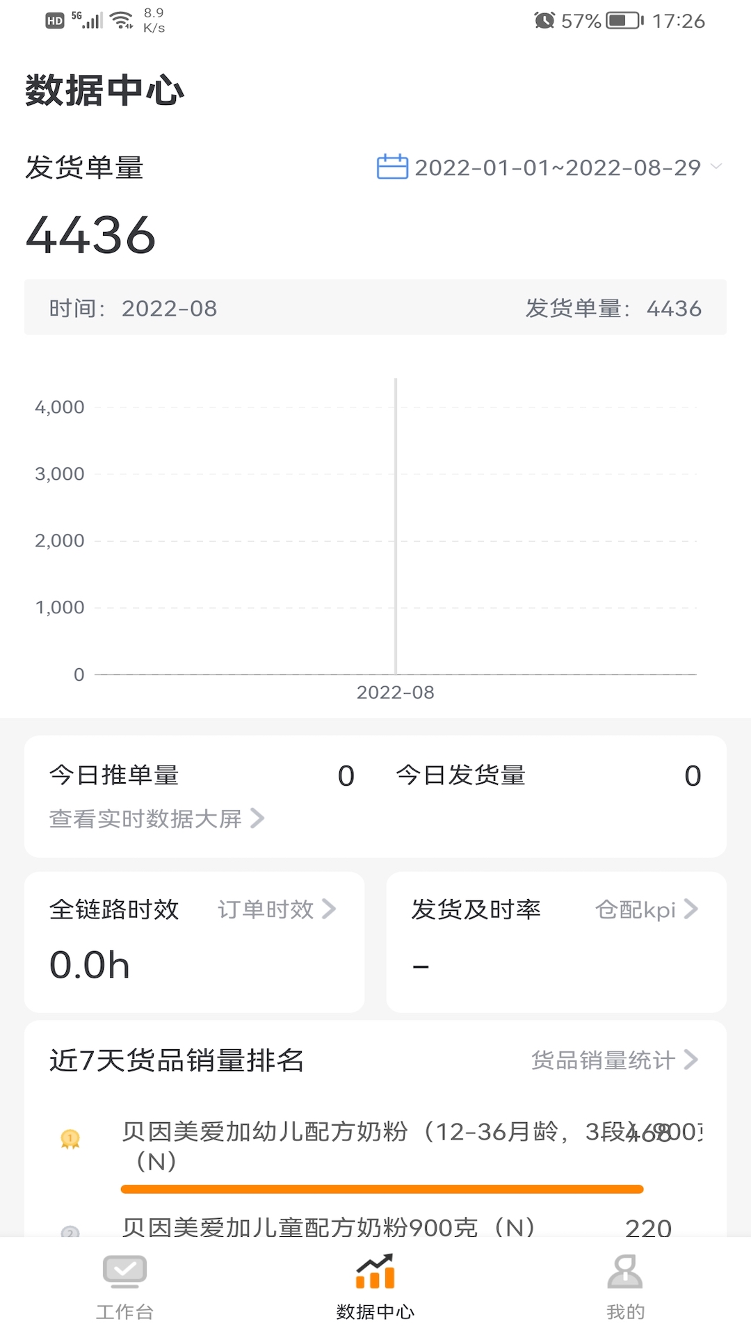 百合服务平台截图