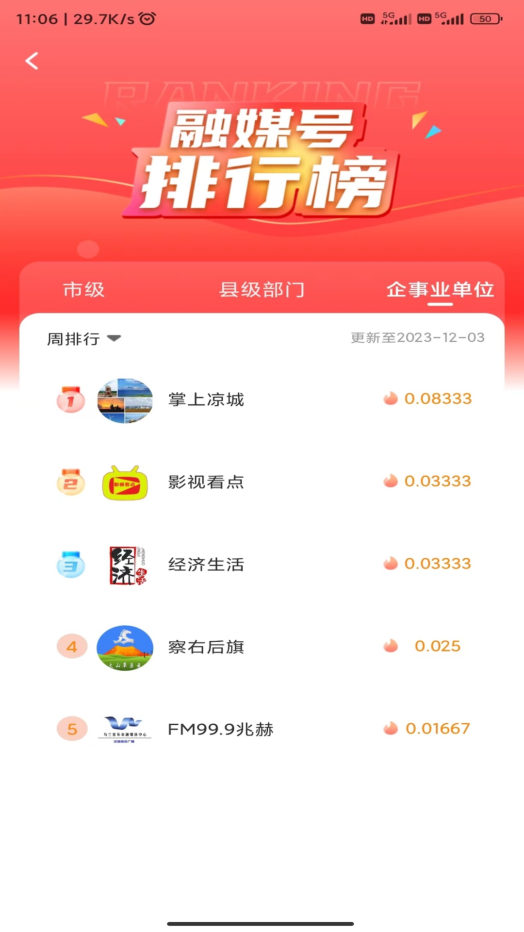 乌兰察布云截图