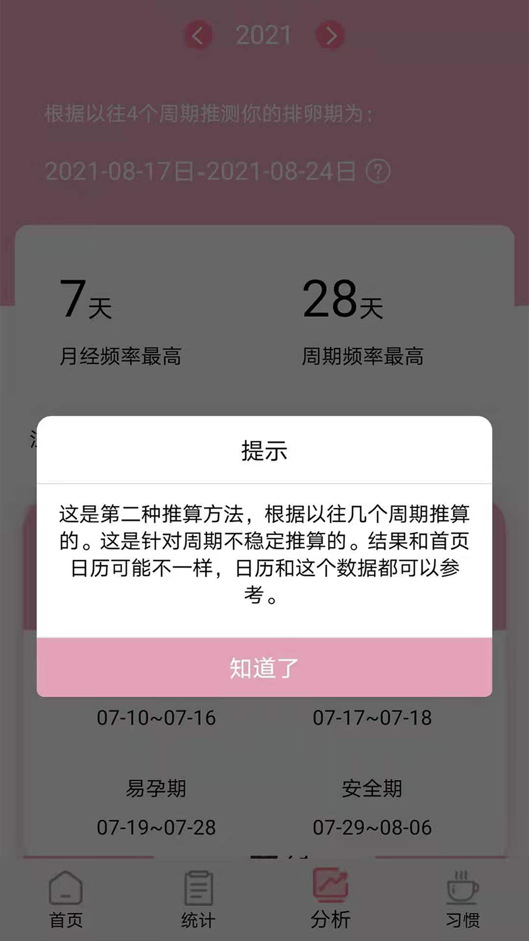 安全期排卵期计算截图