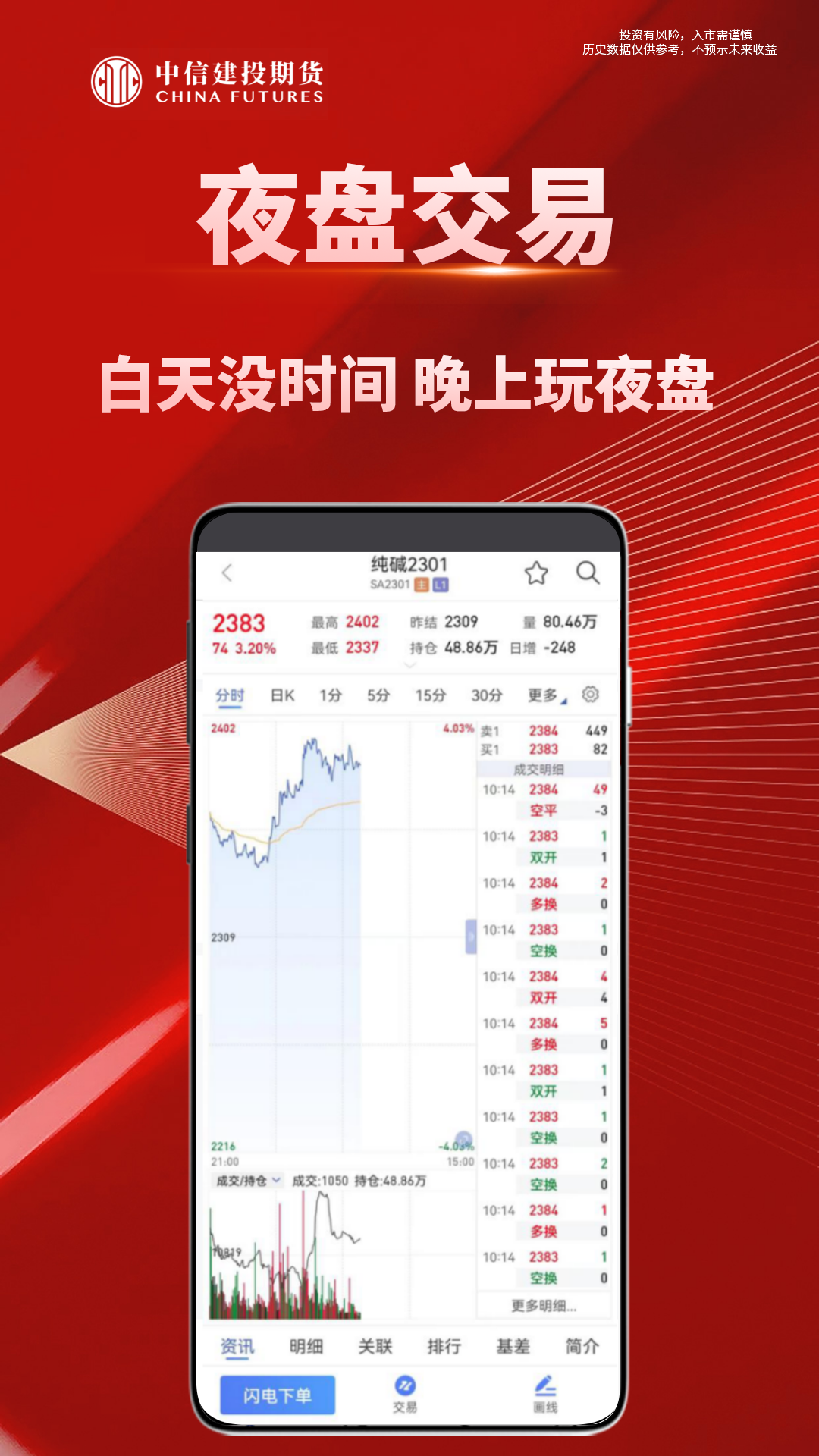 中信建投期货通截图