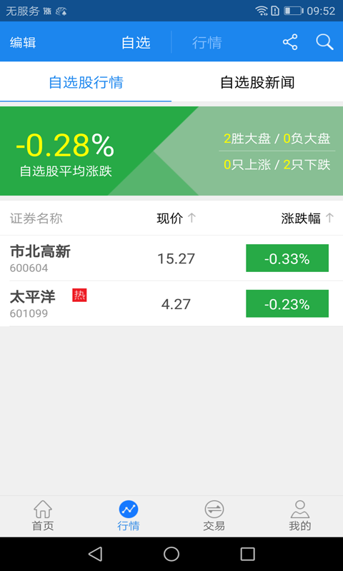 太牛截圖