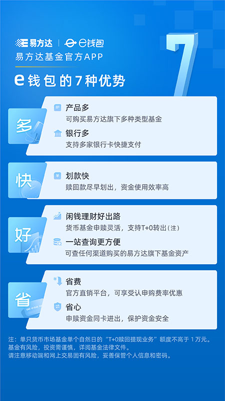 易方达e钱包截图