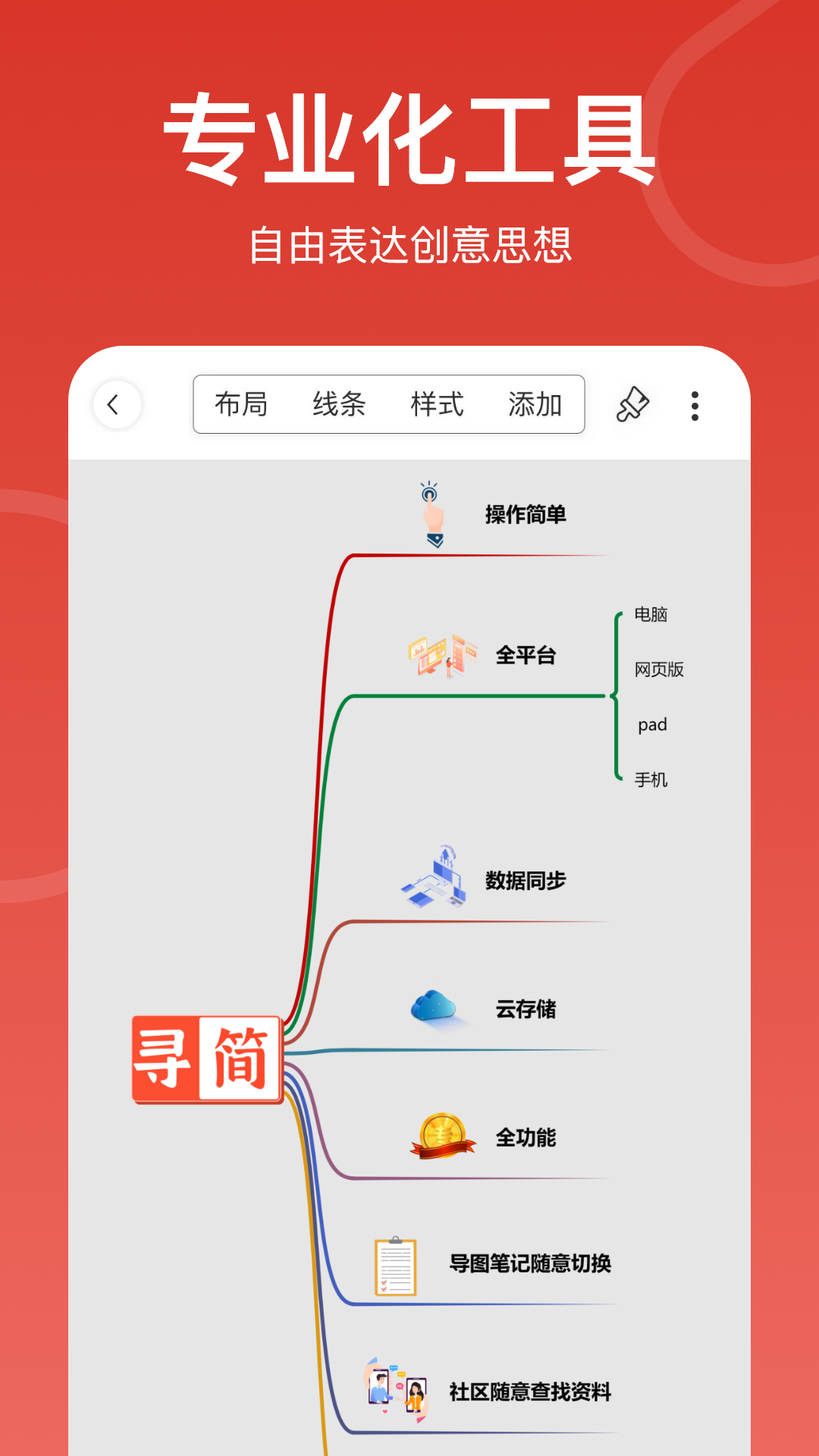 截图