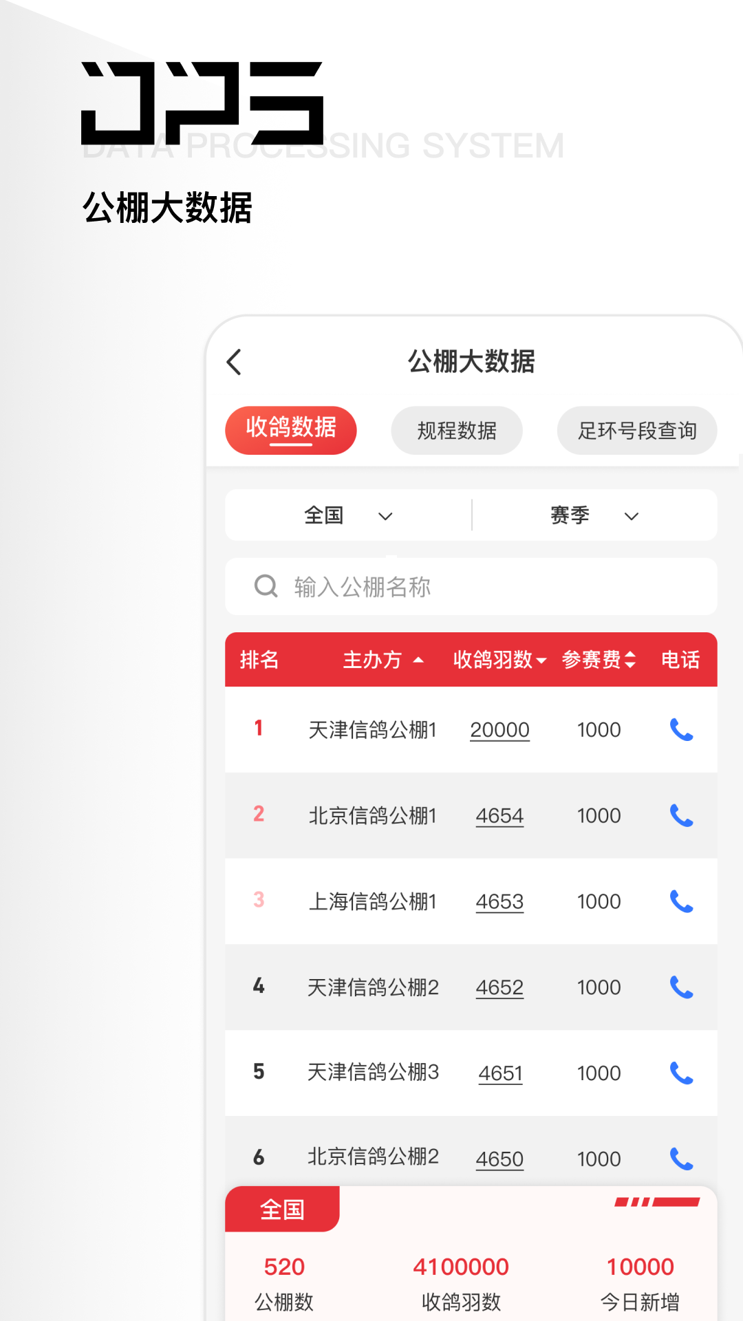 鸽友宝截图