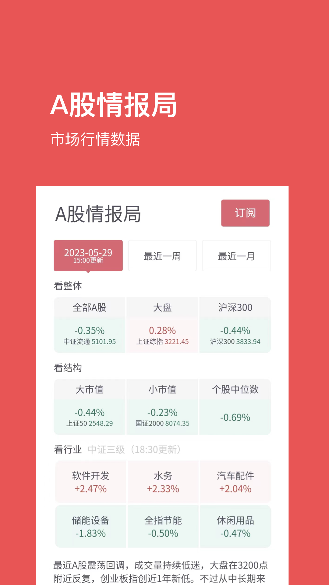 基金豆截图