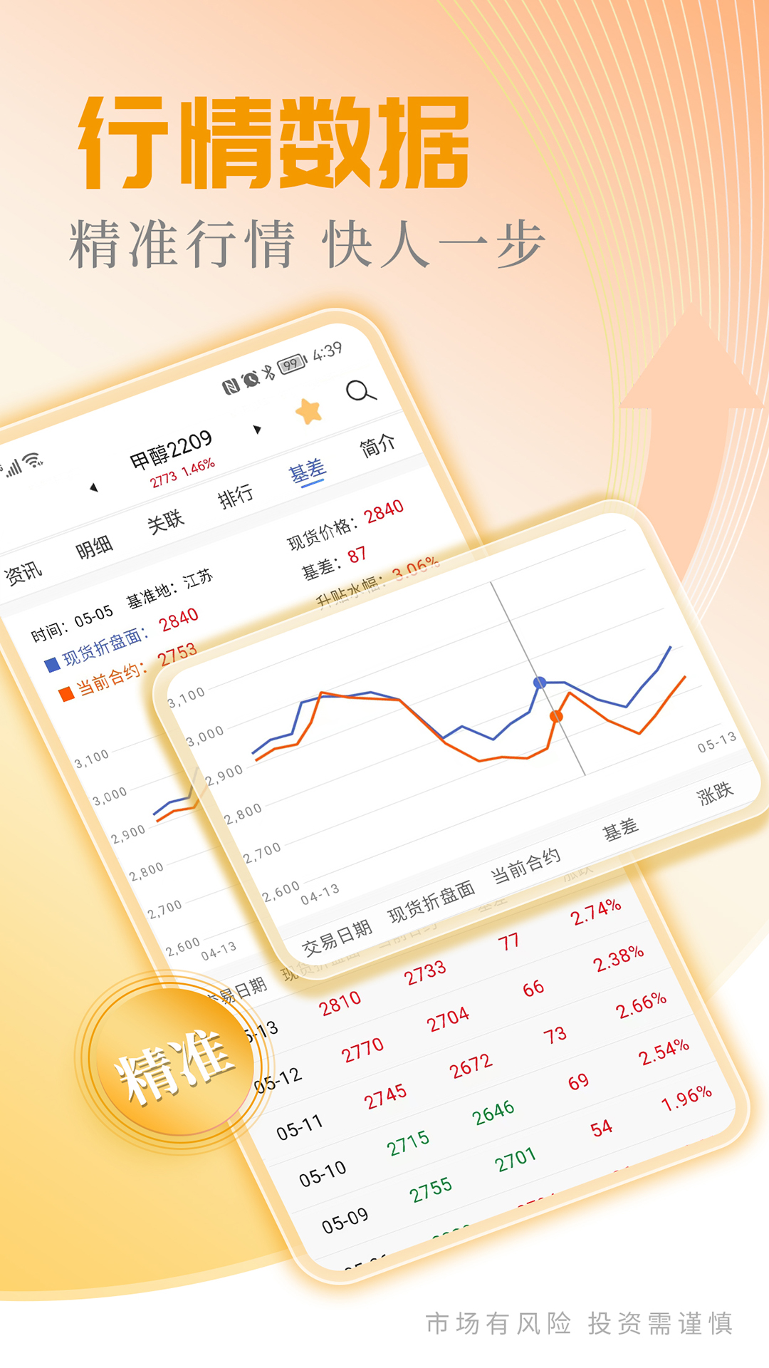 广州期货开户交易截图