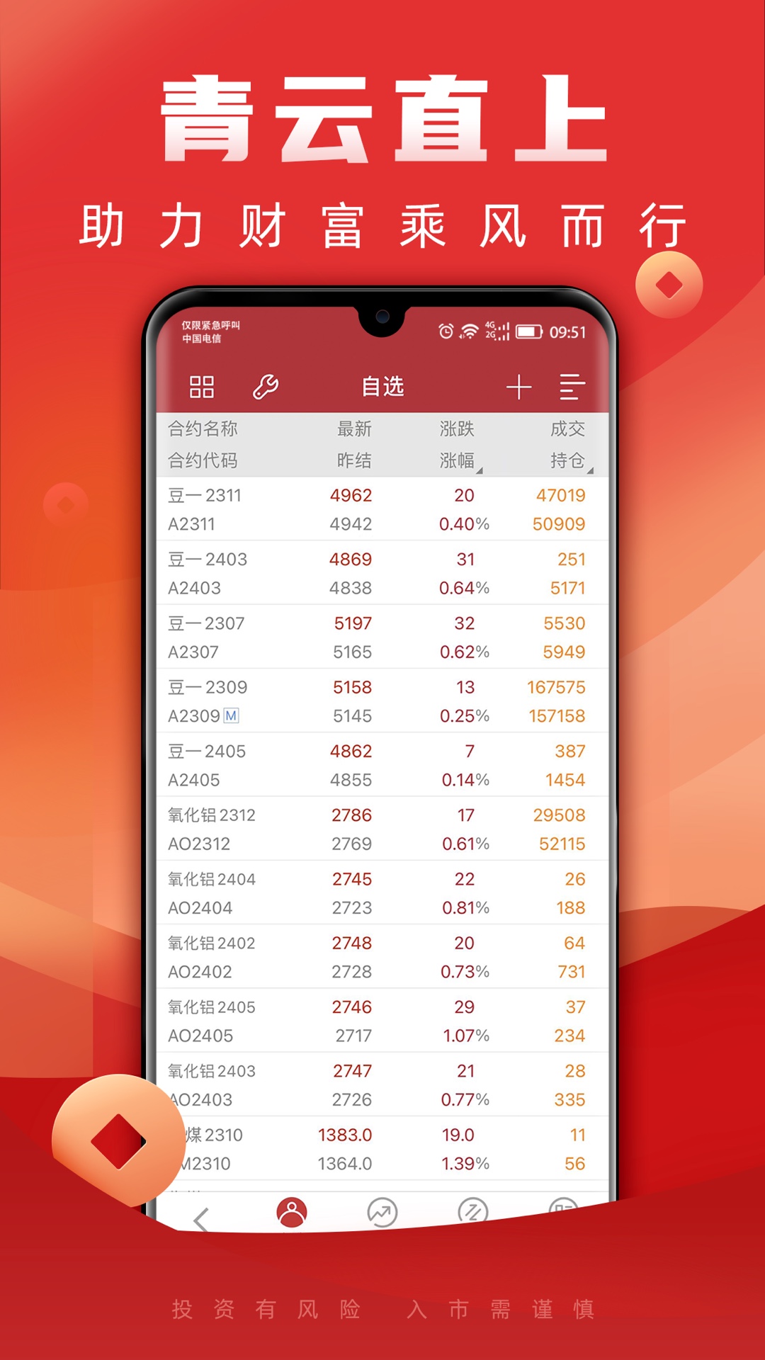 瑞达期货通截图