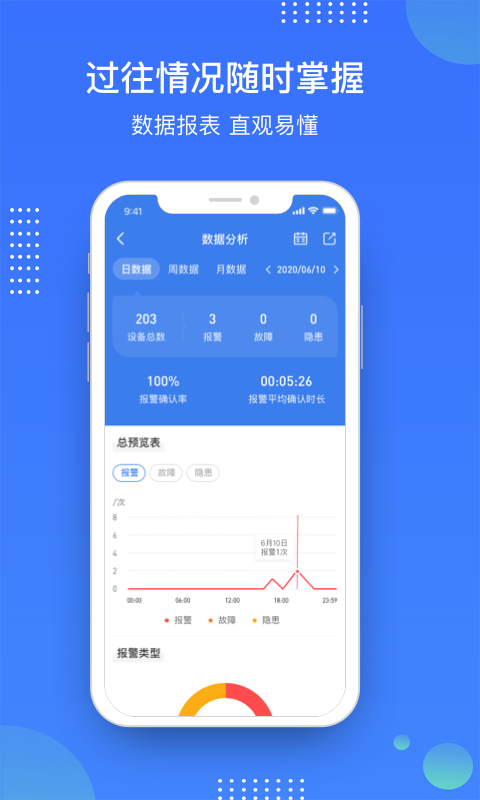 庇虎截图