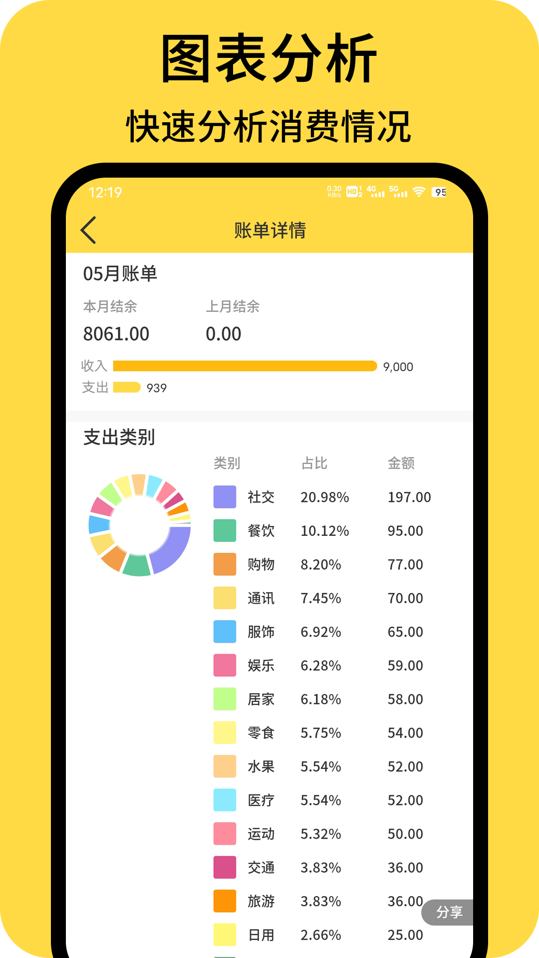 强记事本截图