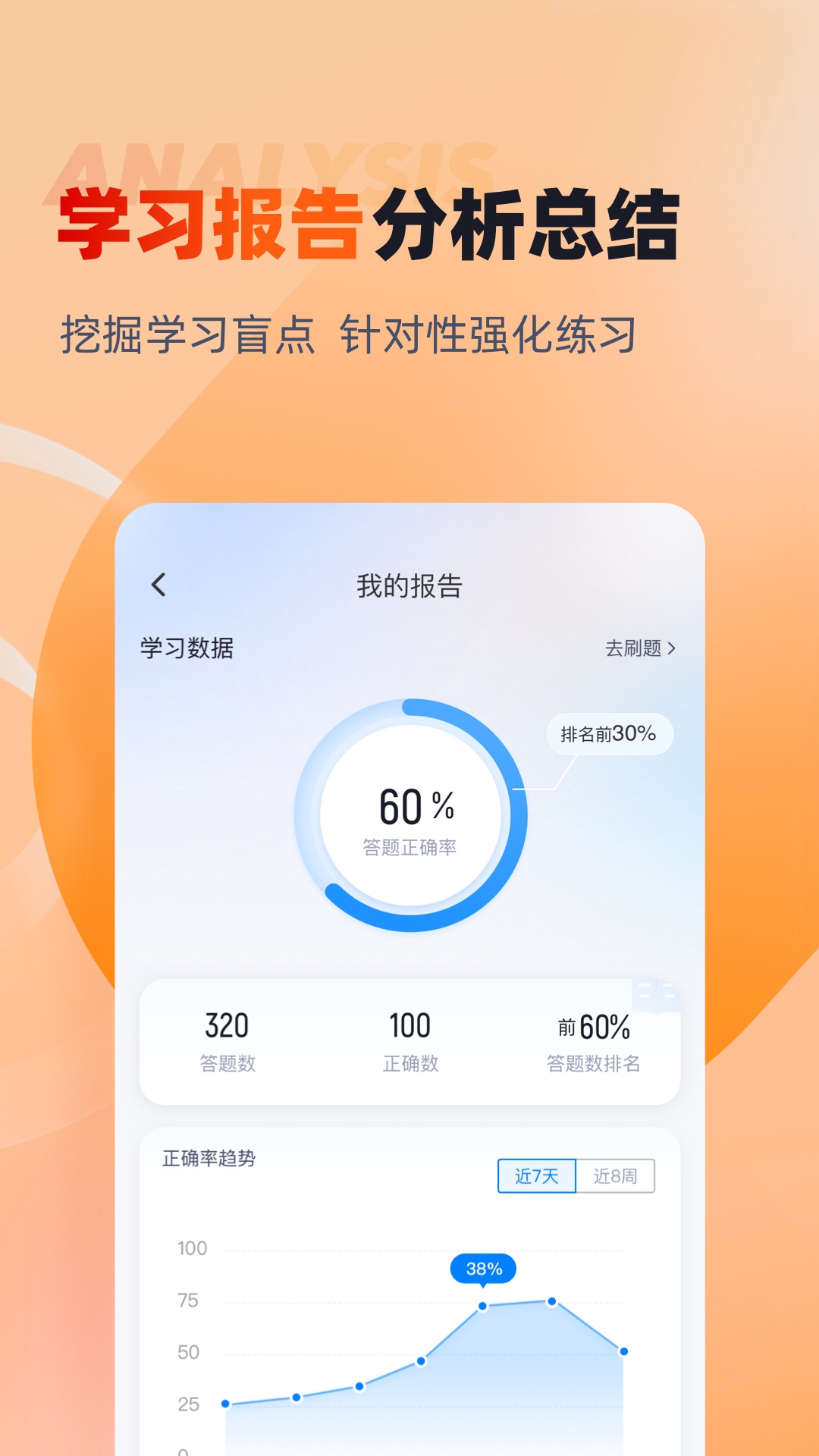 焊工考试聚题库截图