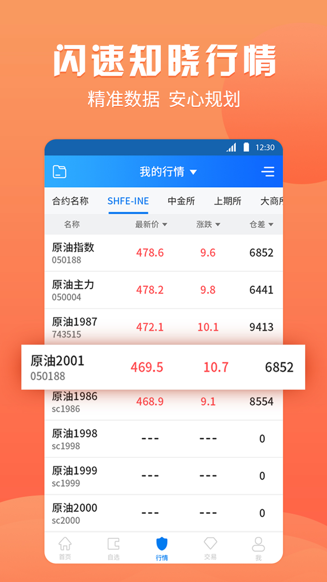 渤海期货随e赢截图