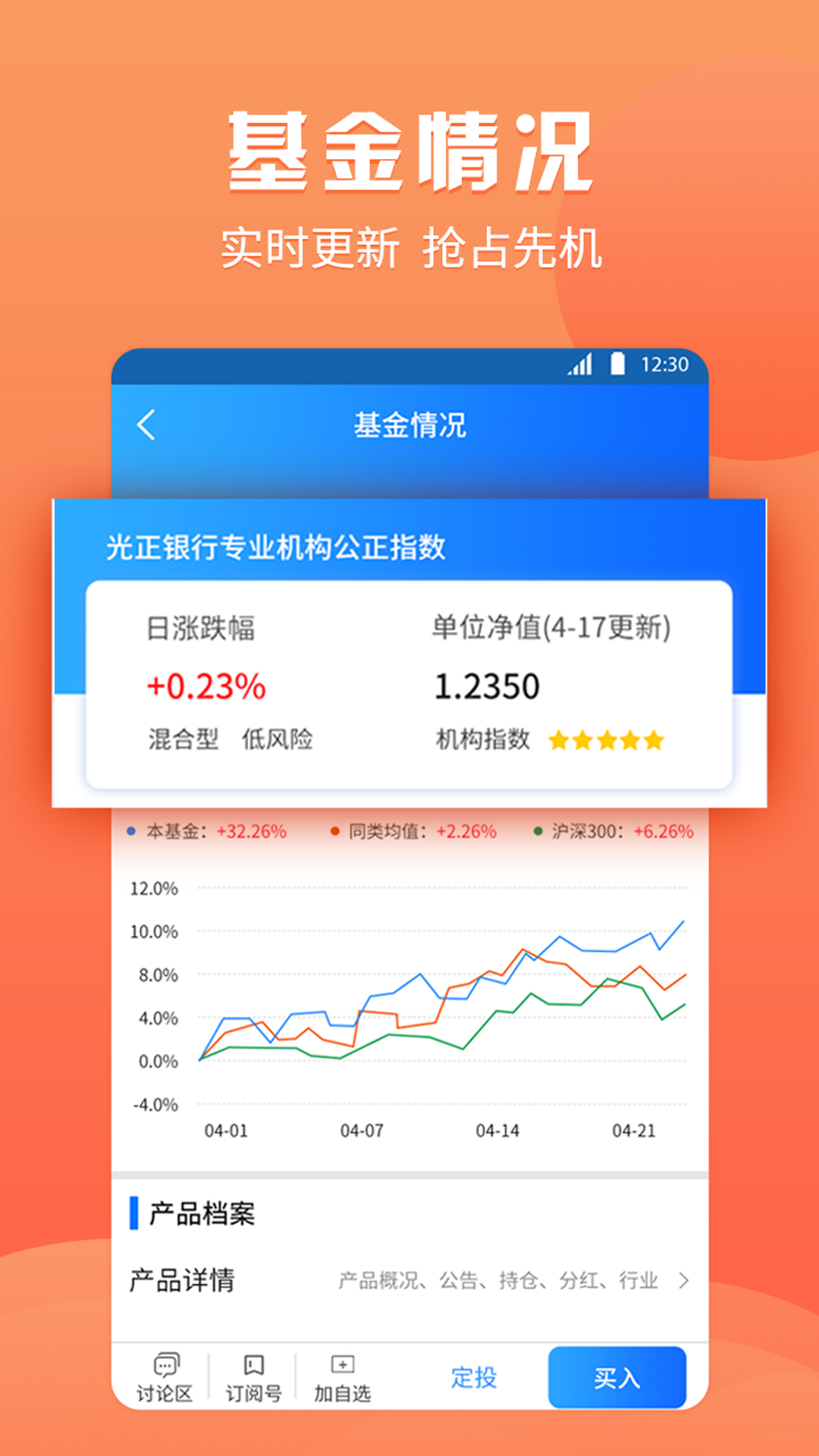 渤海期货随e赢截图