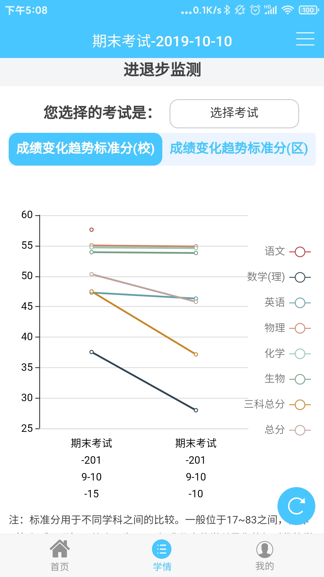 达美嘉（家长端）截图