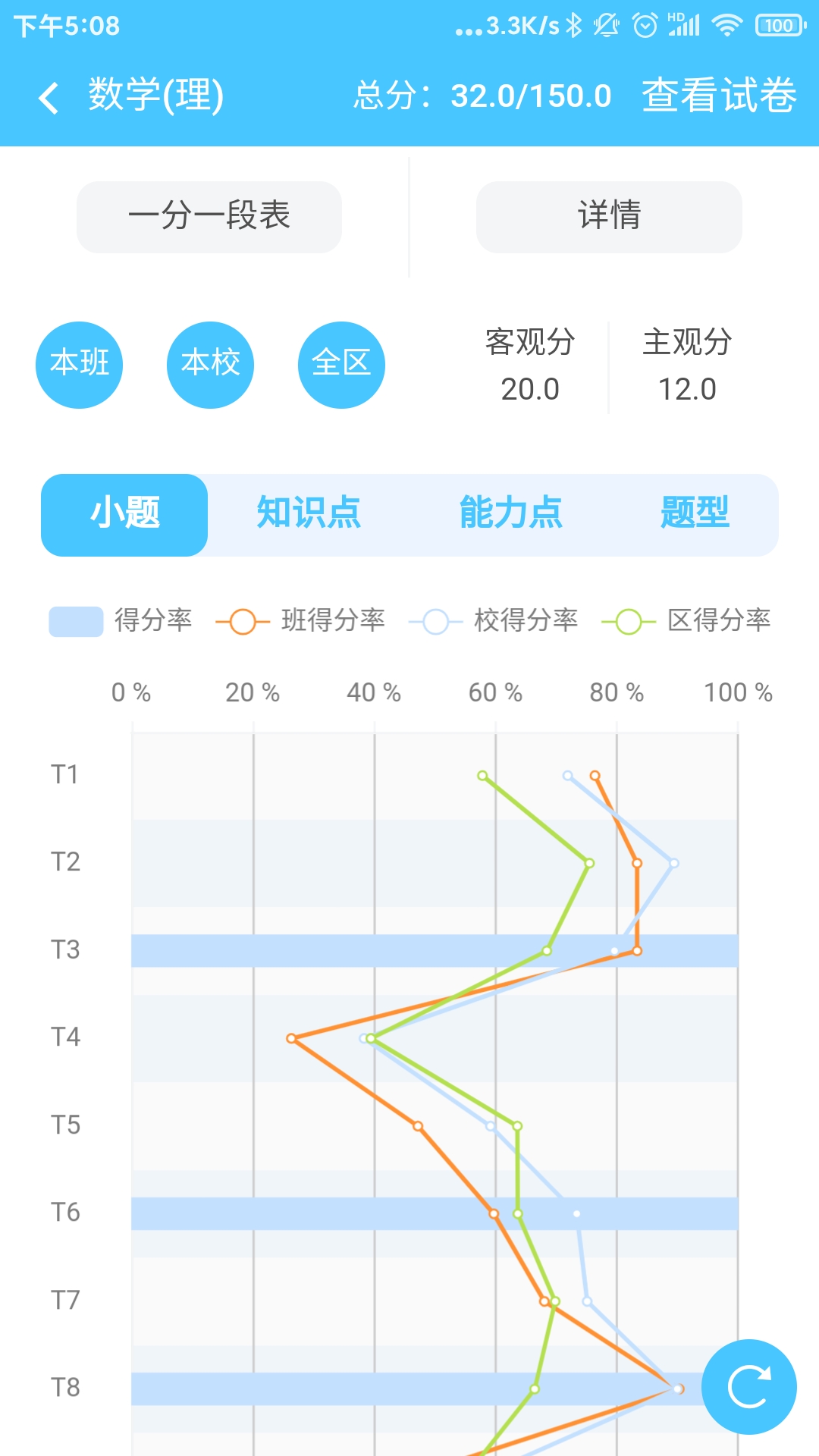 达美嘉（家长端）截图