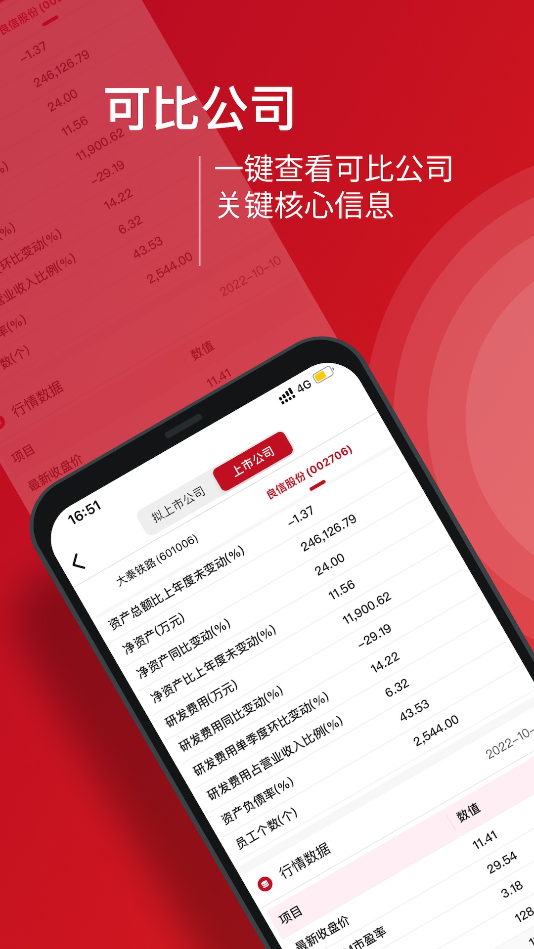 九富通截图