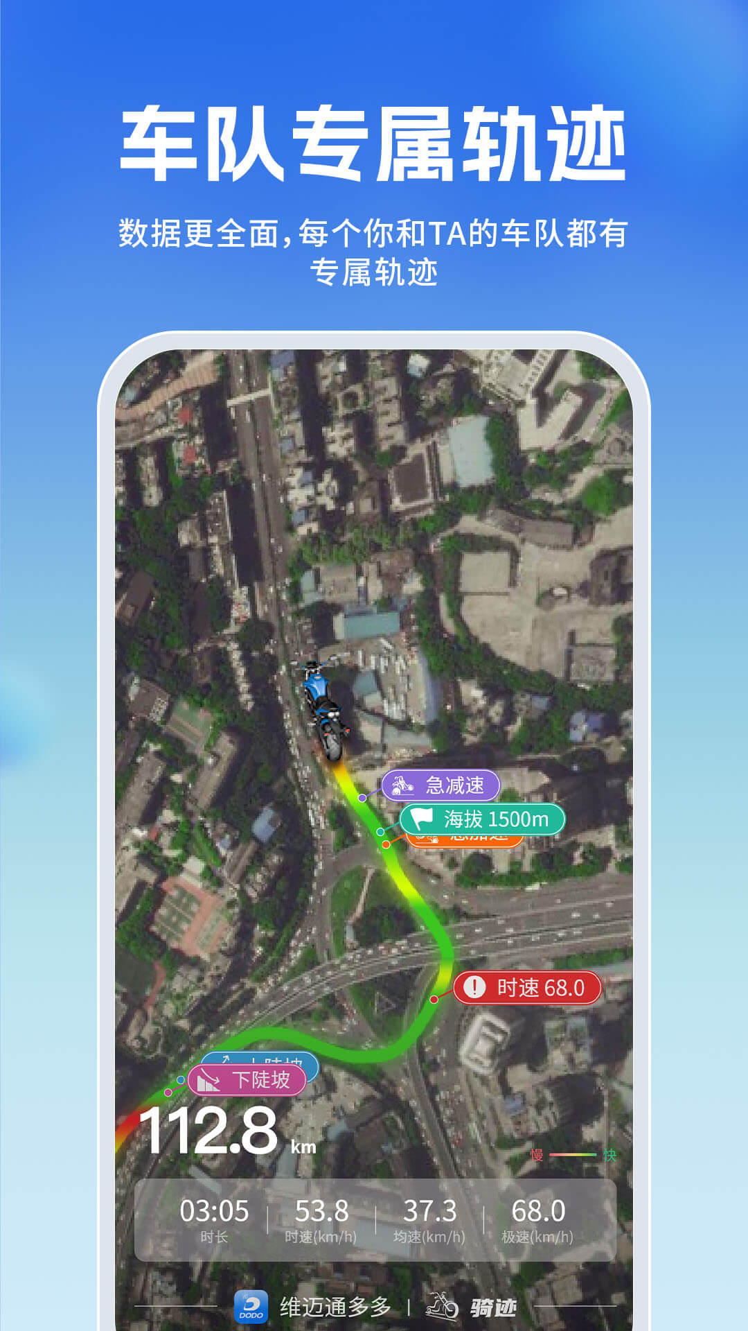 维迈通多多截图