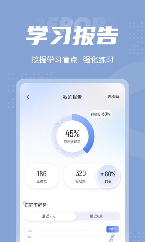 职业病诊断医师考试聚题库截图