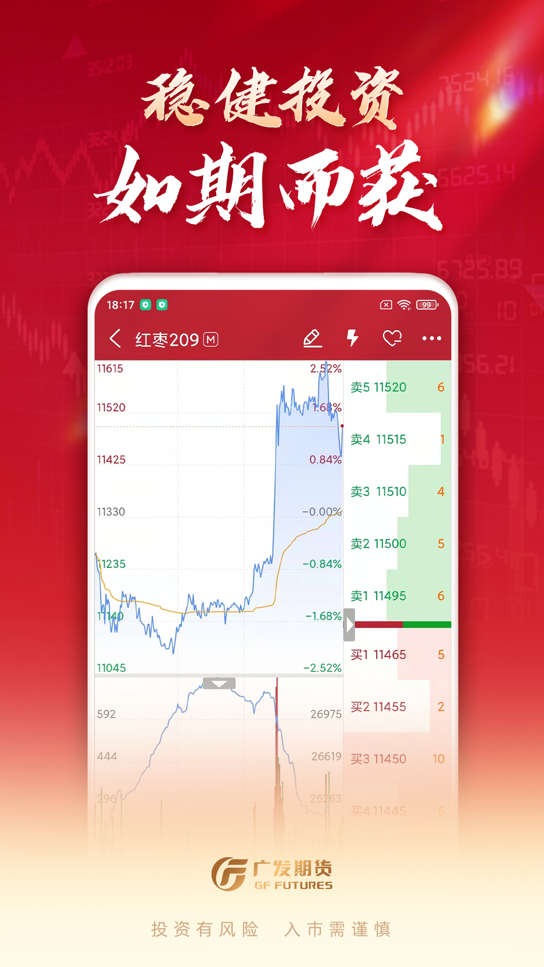 广发期货投资交易截图