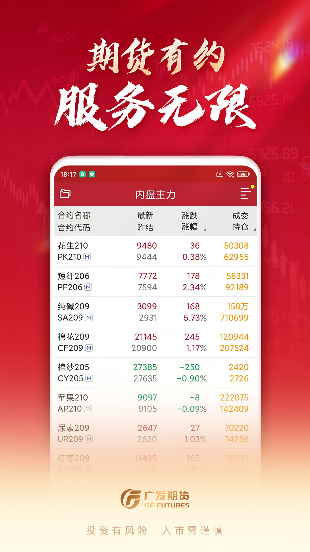 广发期货投资交易截图