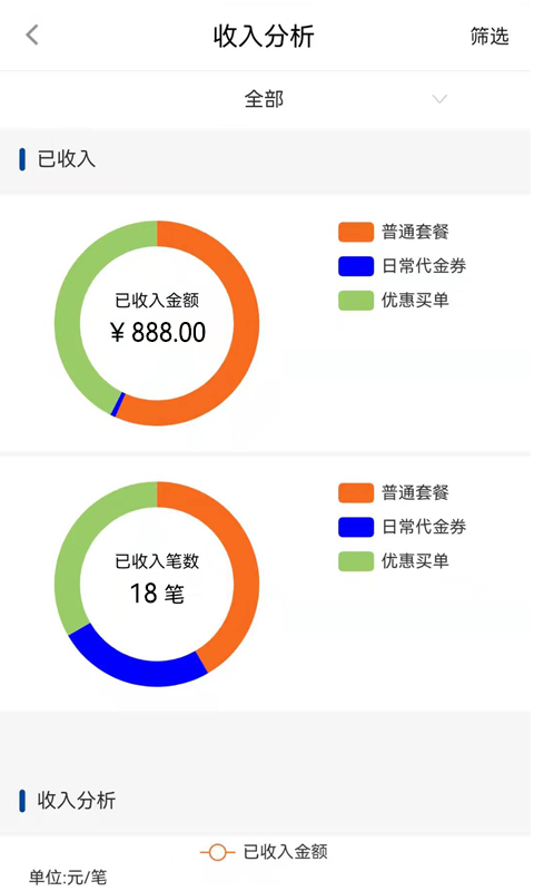 慧济商户截图