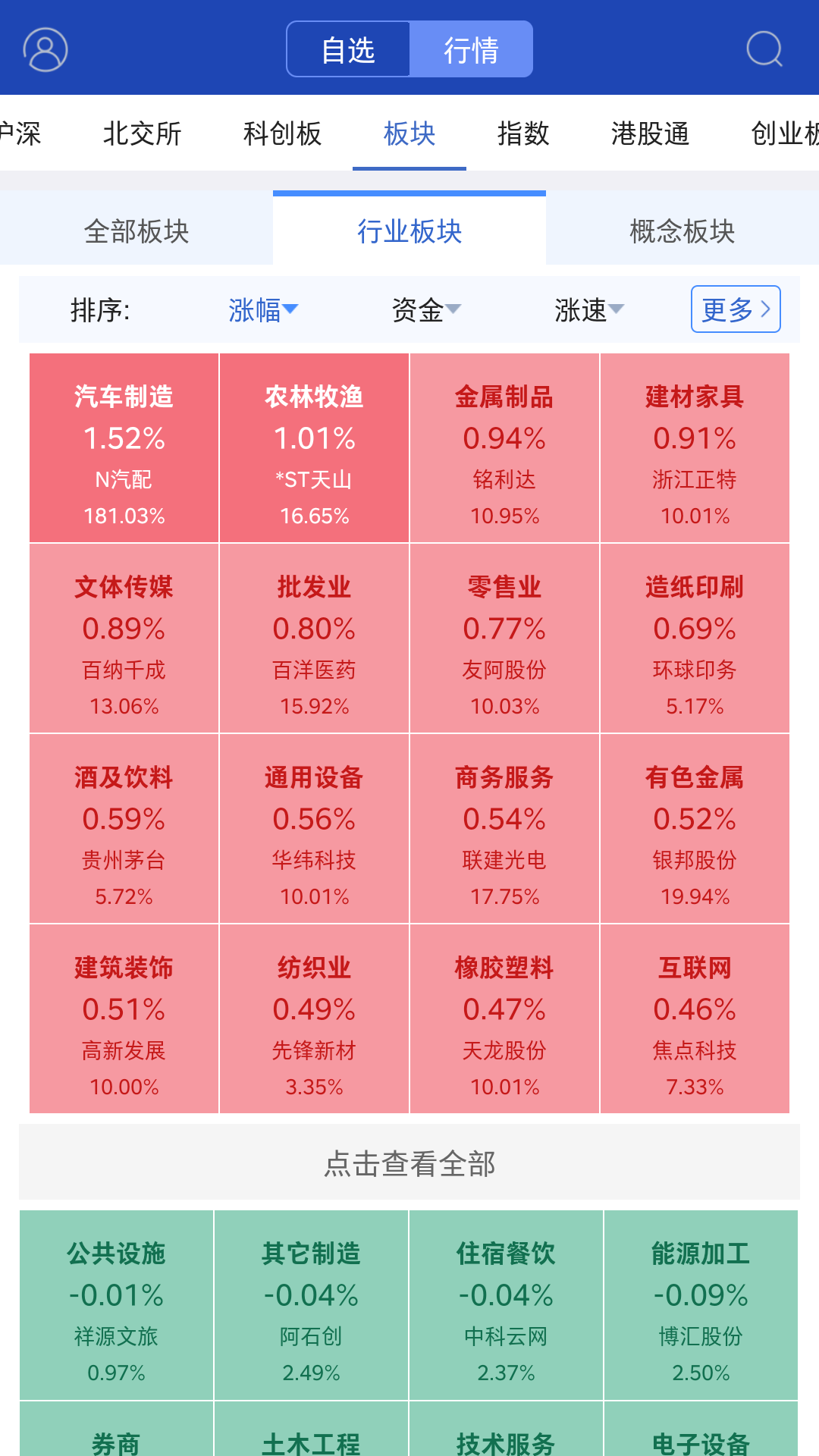 财达财日昇截图