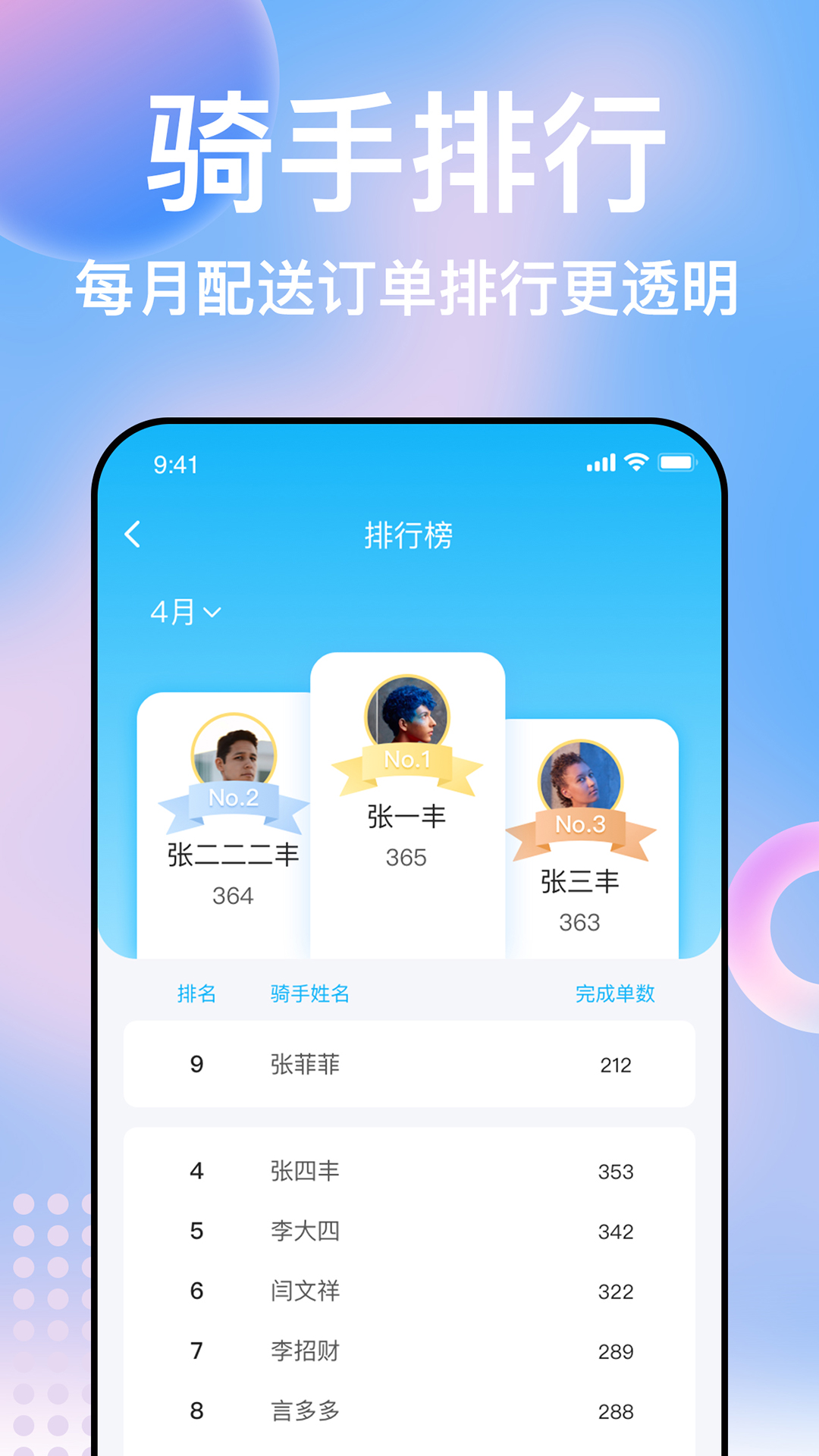 简单点骑手截图