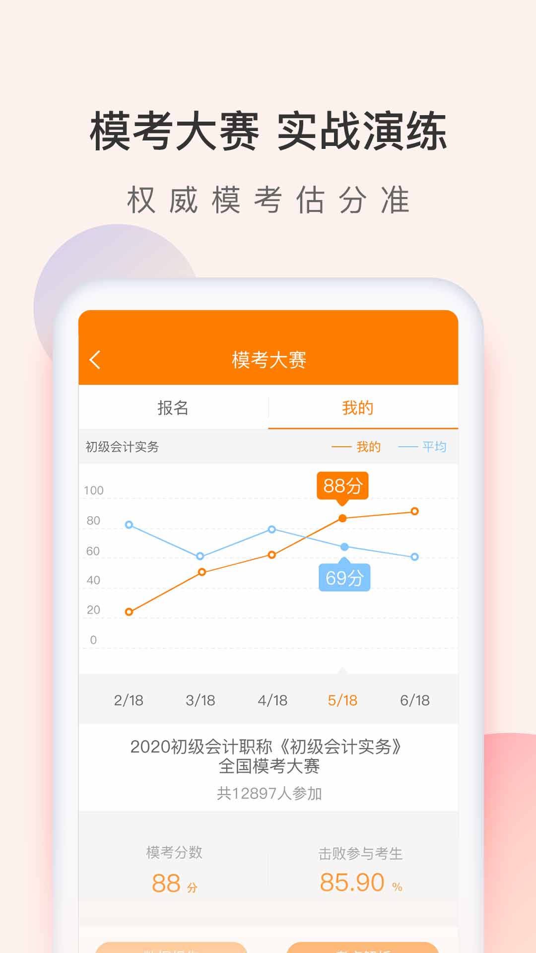 初级会计职称万题库截图