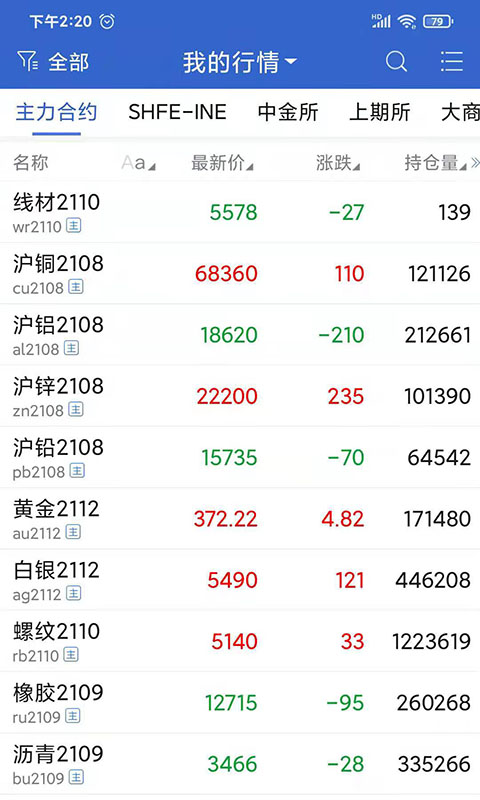 民生期货截图
