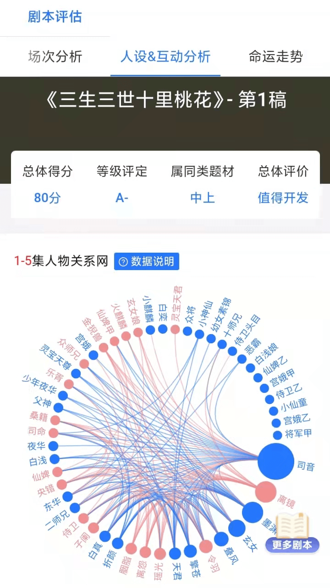 海马轻帆截图
