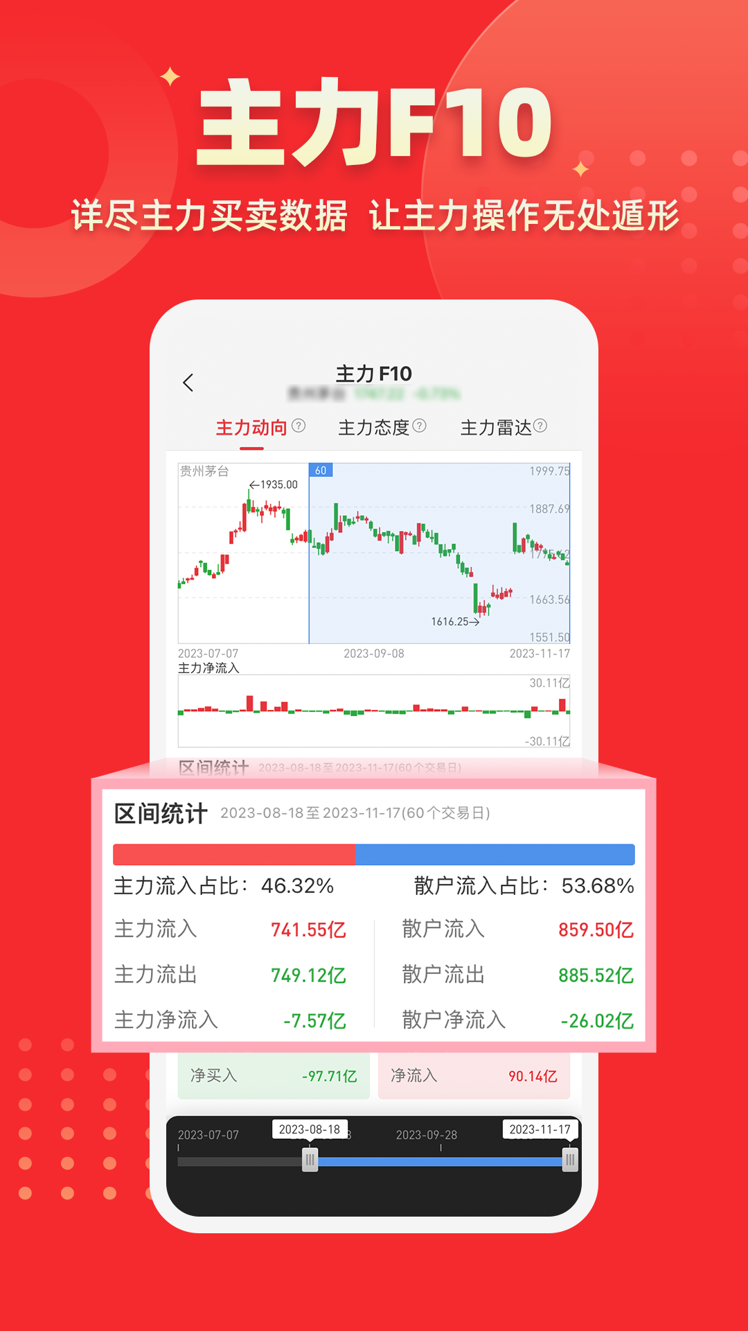启明星股票截图