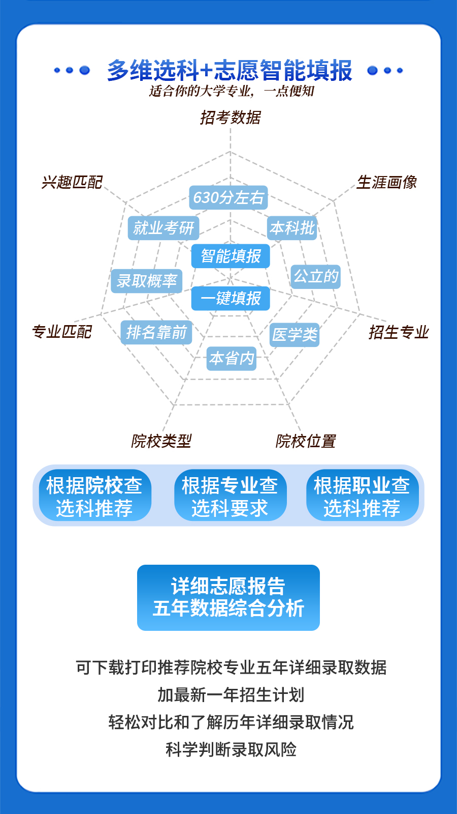 德立信生涯截图