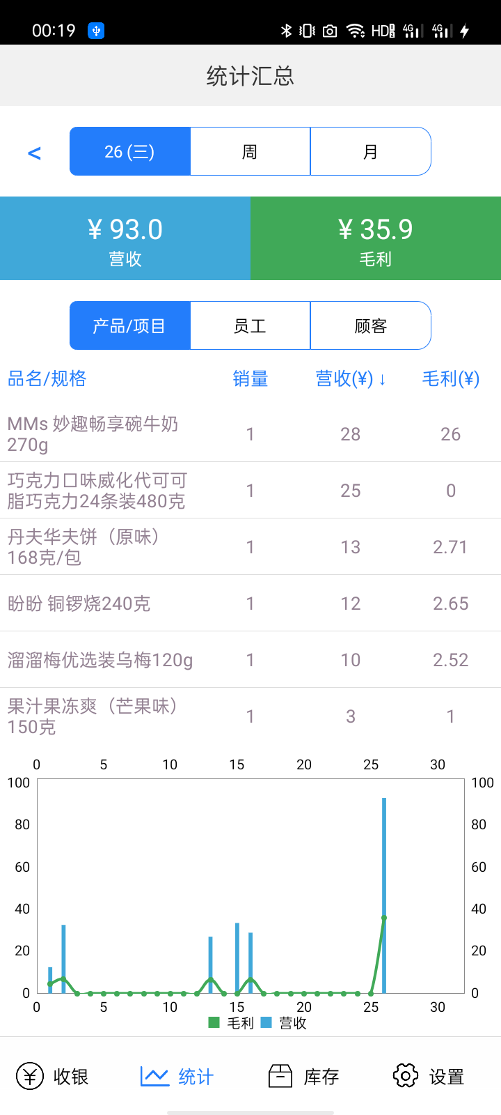 截图