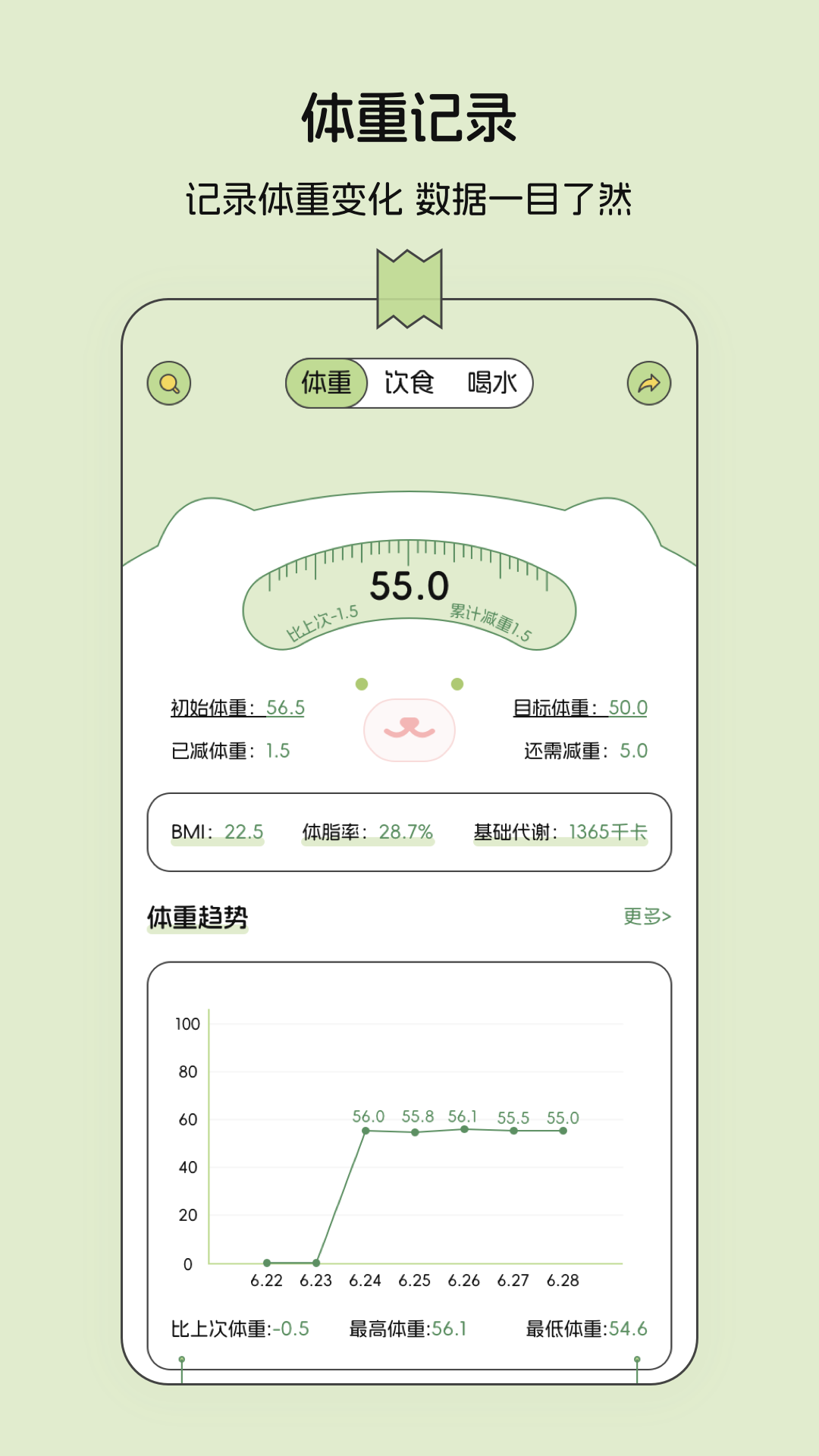 减肥记录截图