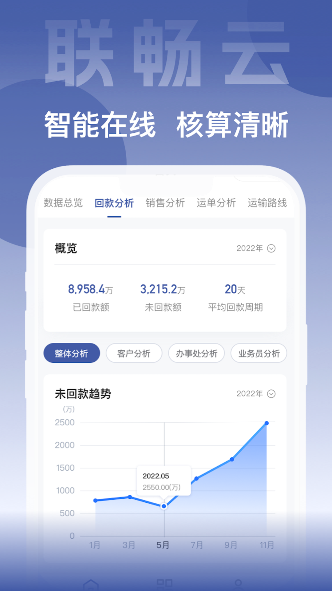 联畅云截图
