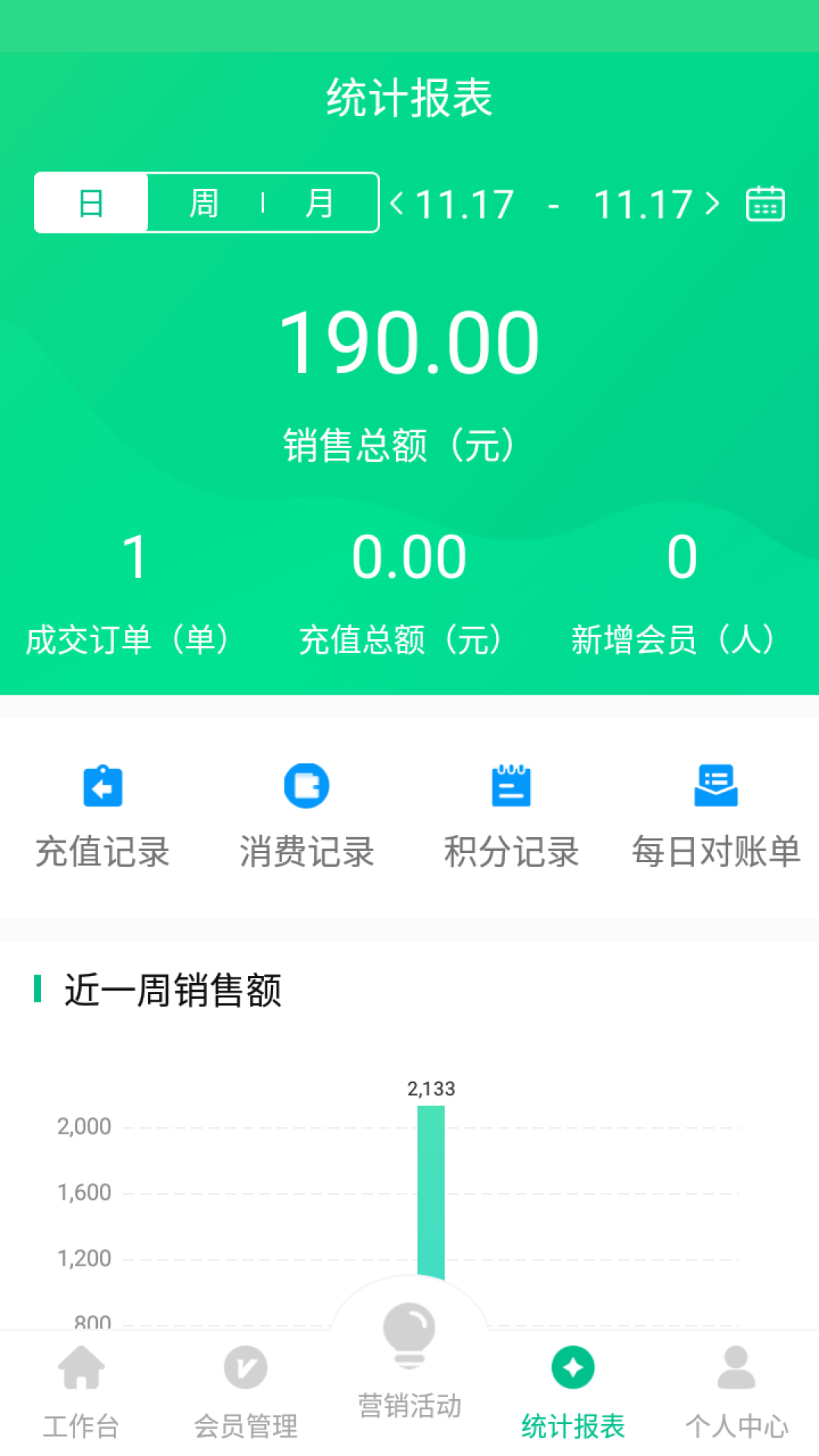 纳客会员收银系统截图