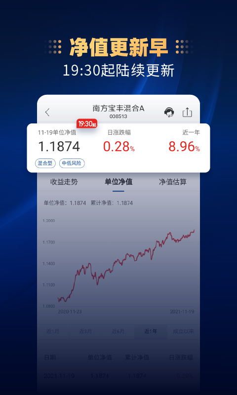 南方基金客户端截图